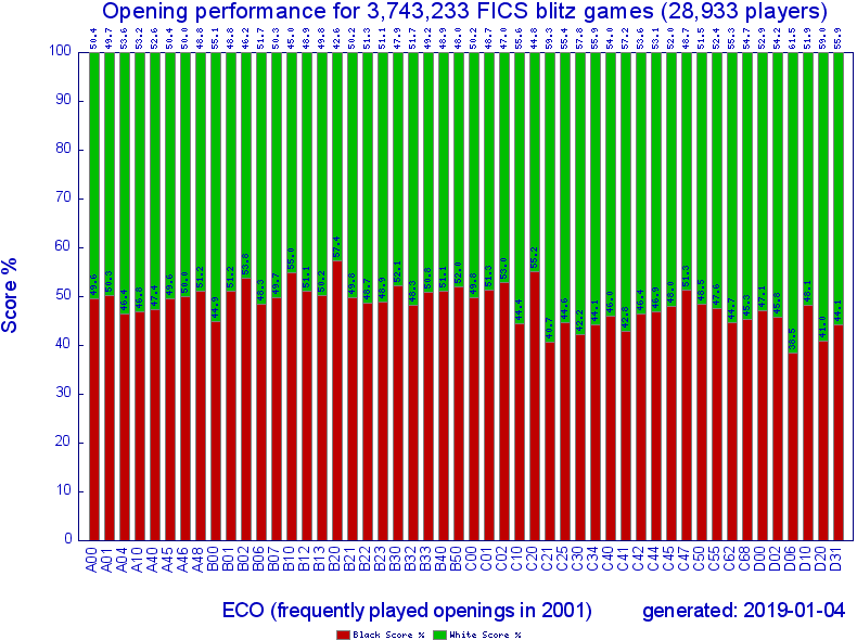 2001_ecoscore_2.png