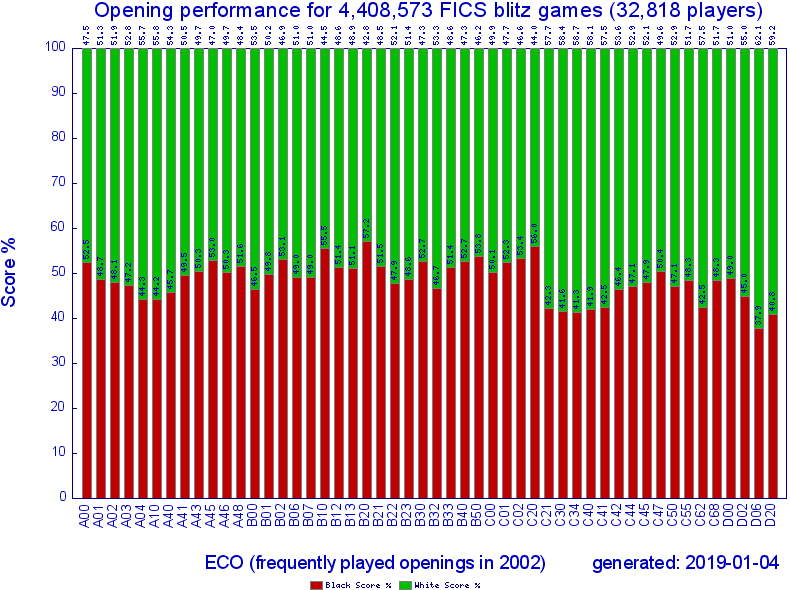 2002_ecoscore_2.png