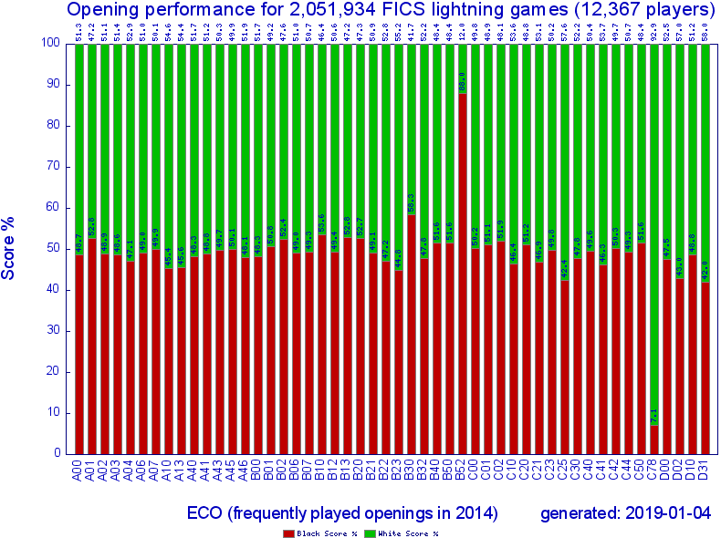 2014_ecoscore_1.png