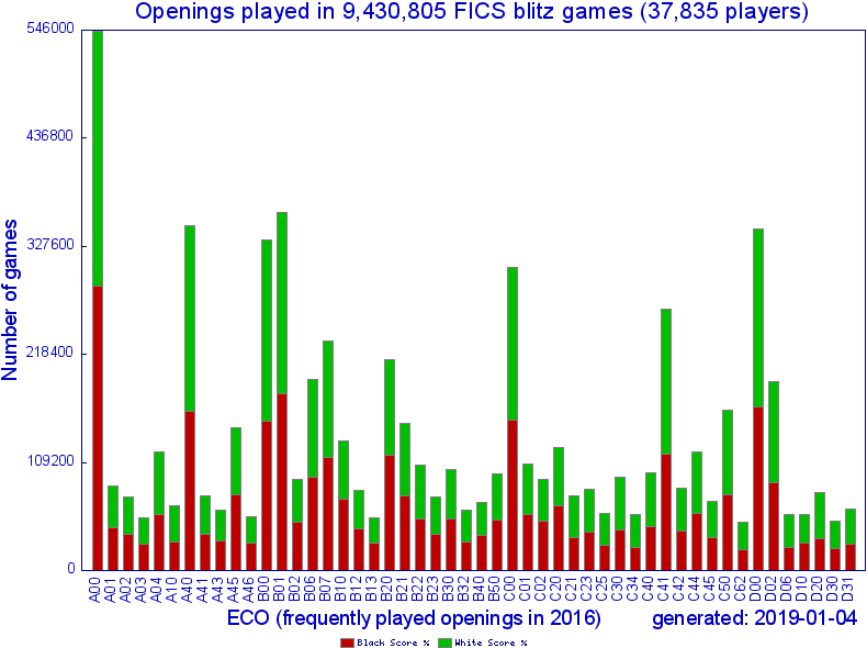 2016_ecodist_2.png