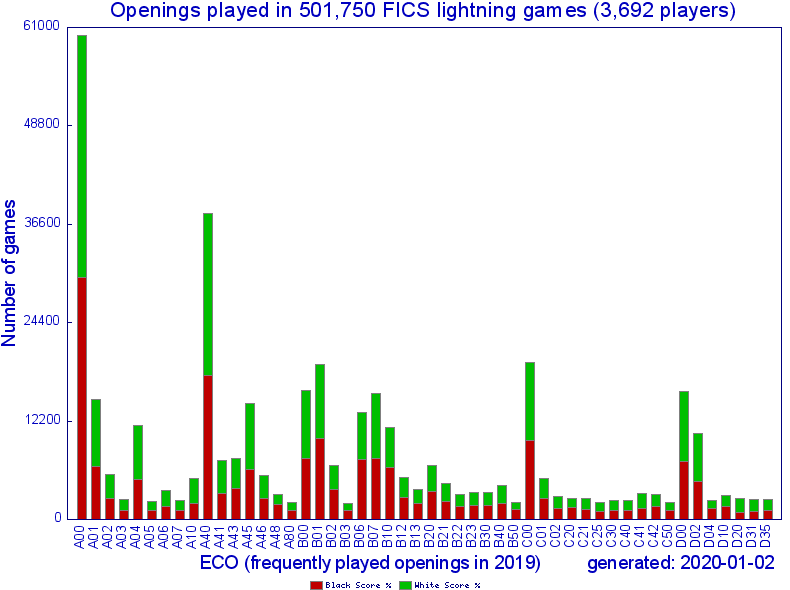 2019_ecodist_1.png