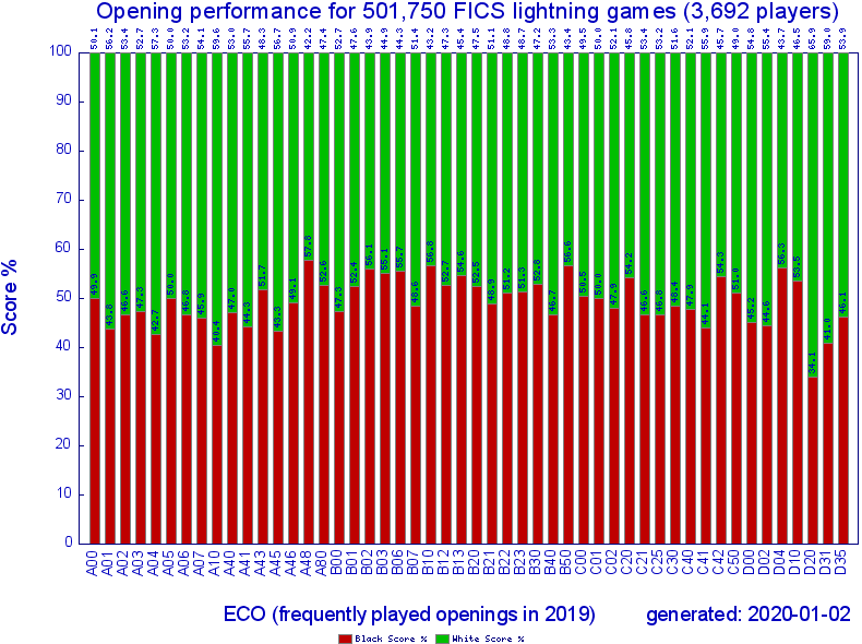 2019_ecoscore_1.png