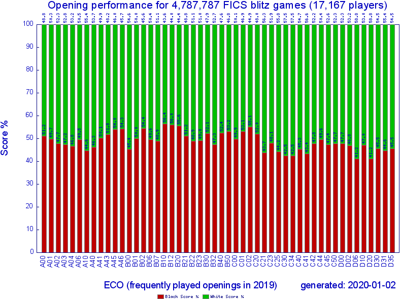 2019_ecoscore_2.png