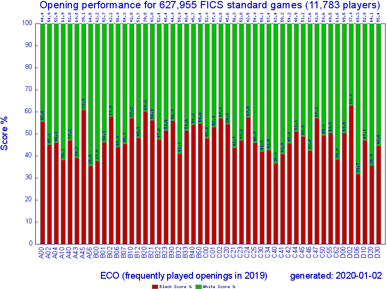 2019_ecoscore_3.png