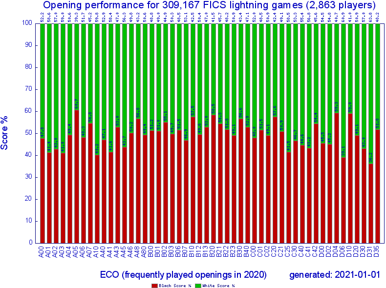 2020_ecoscore_1.png