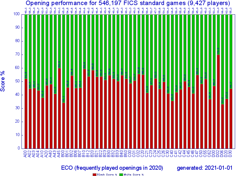 2020_ecoscore_3.png