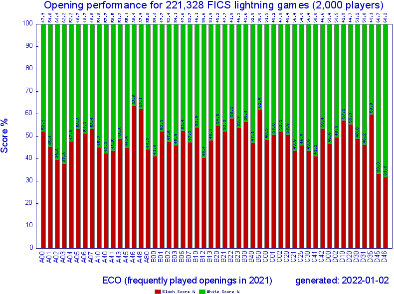 2021_ecoscore_1.png