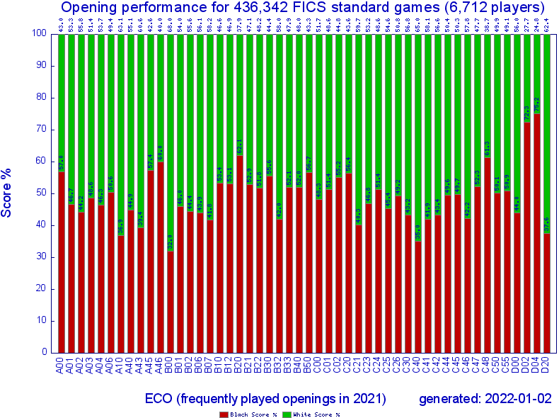 2021_ecoscore_3.png