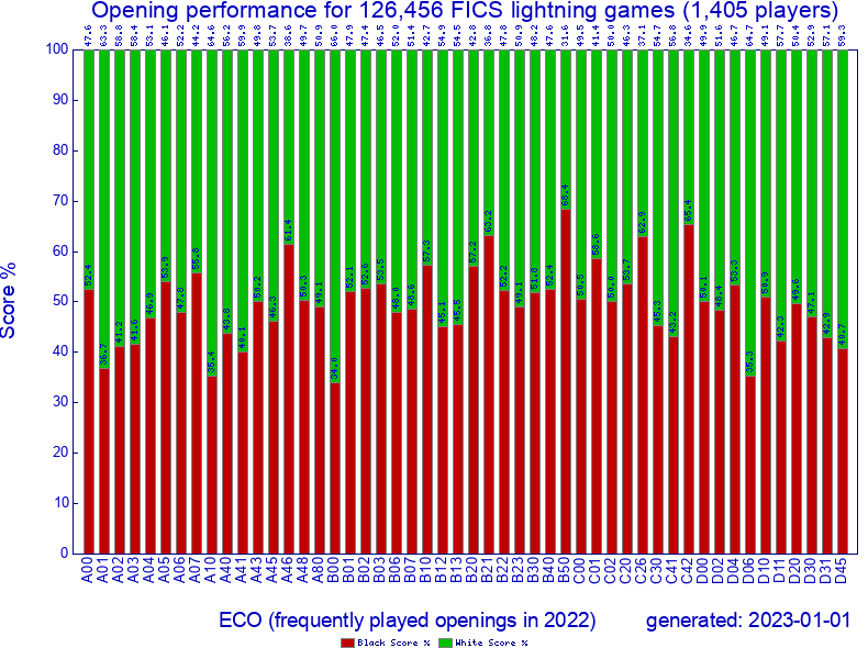 2022_ecoscore_1.png