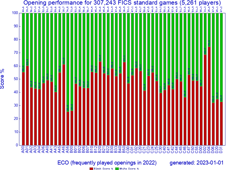 2022_ecoscore_3.png