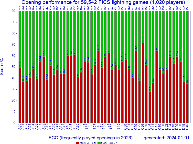 2023_ecoscore_1.png