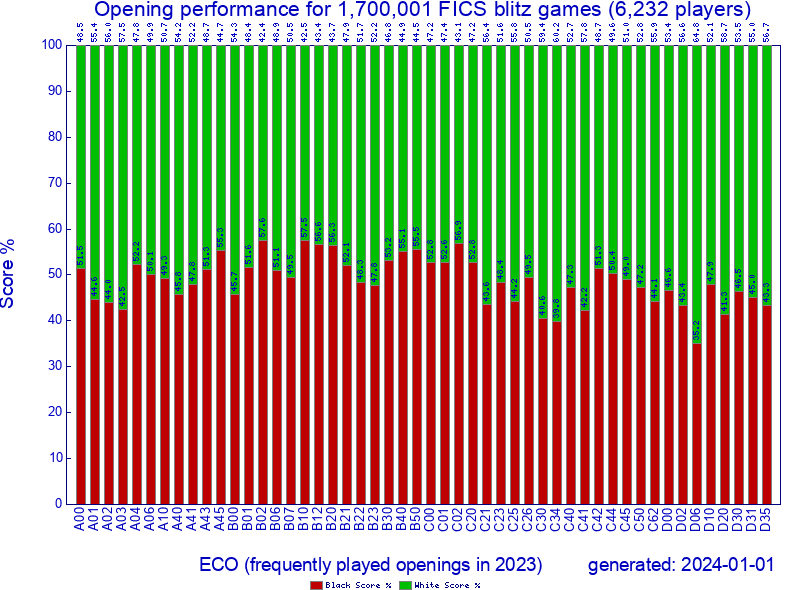 2023_ecoscore_2.png