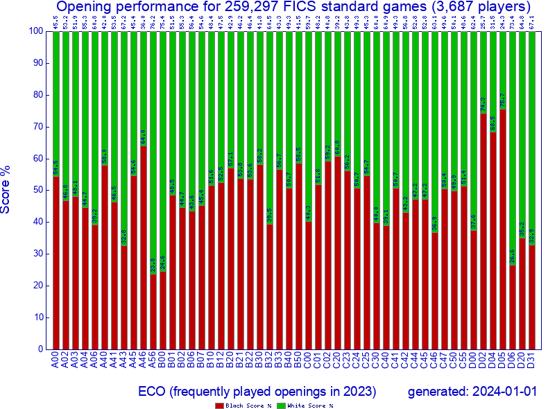 2023_ecoscore_3.png