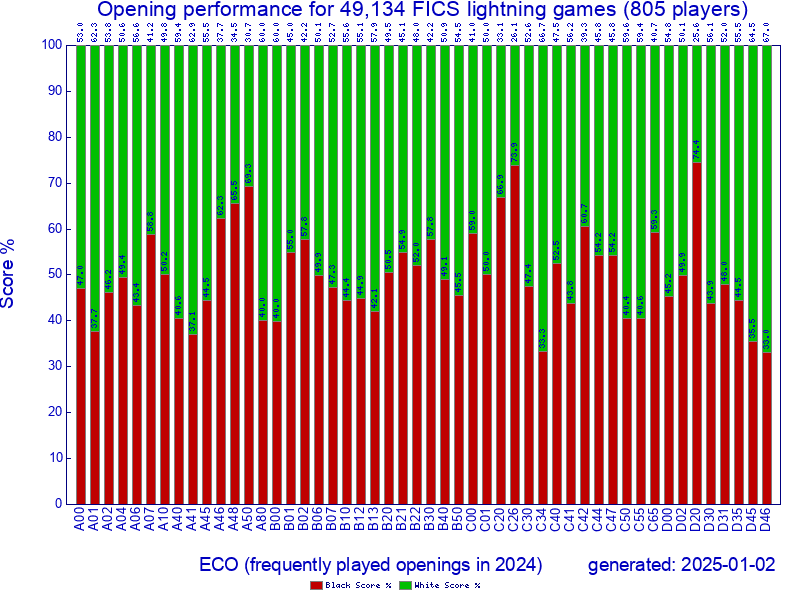 2024_ecoscore_1.png