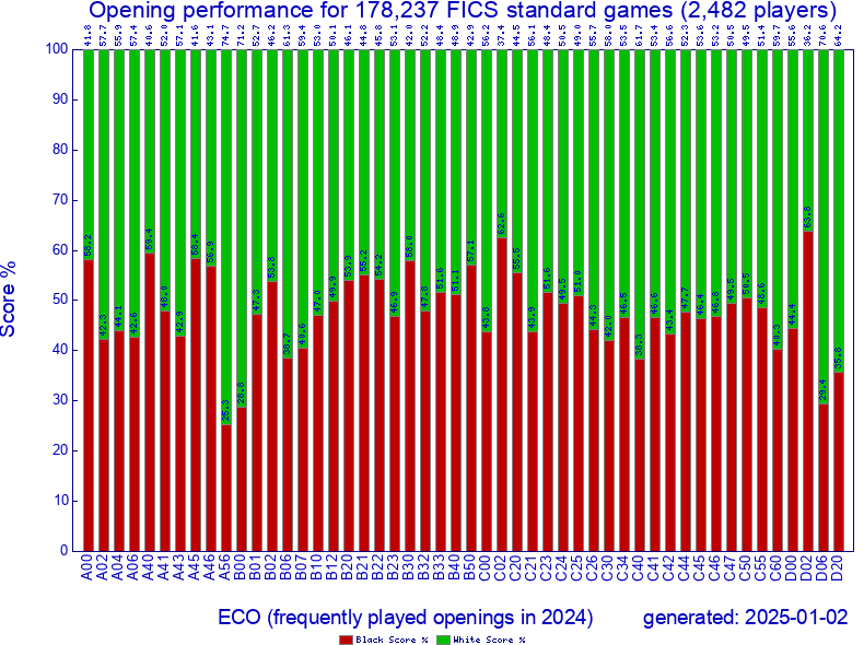 2024_ecoscore_3.png