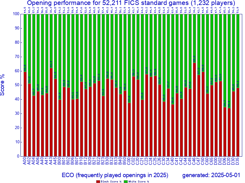 2025_ecoscore_3.png